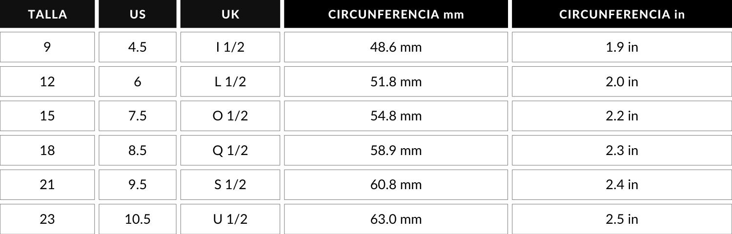 Circunferencia - Size Guide