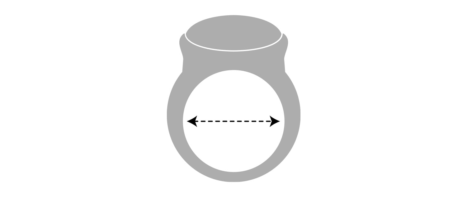 Diamètre - Guide des tailles