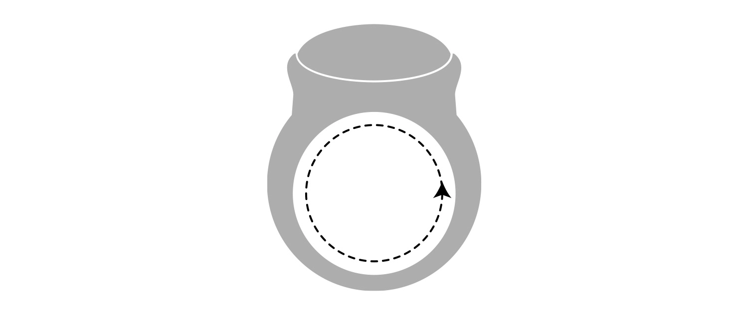 Circunferencia - Size Guide